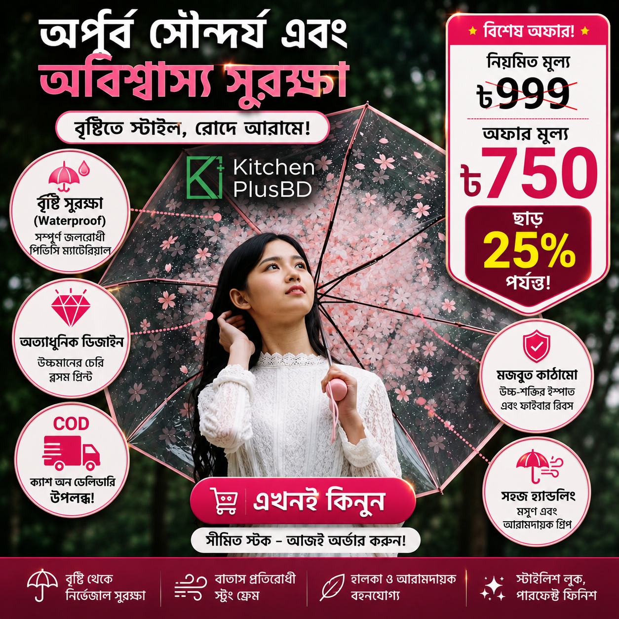 Cherry Blossom Transparent Umbrella