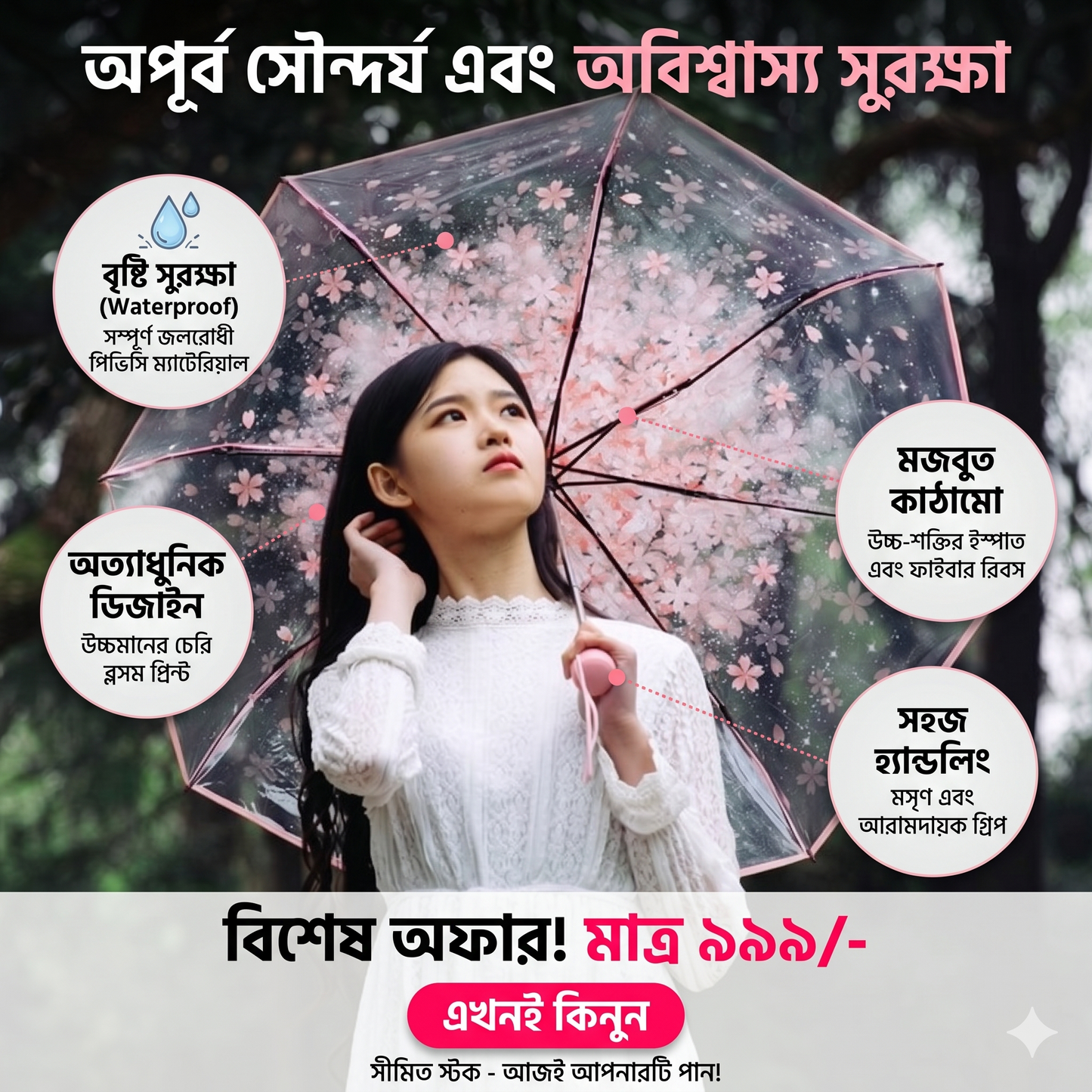 Cherry Blossom Transparent Umbrella